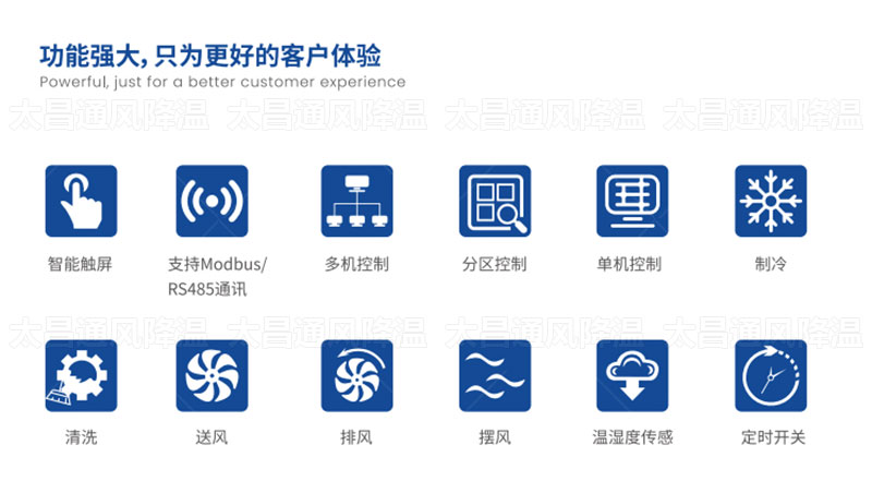 車間降溫必備，環(huán)?？照{(diào)讓您的車間更涼爽