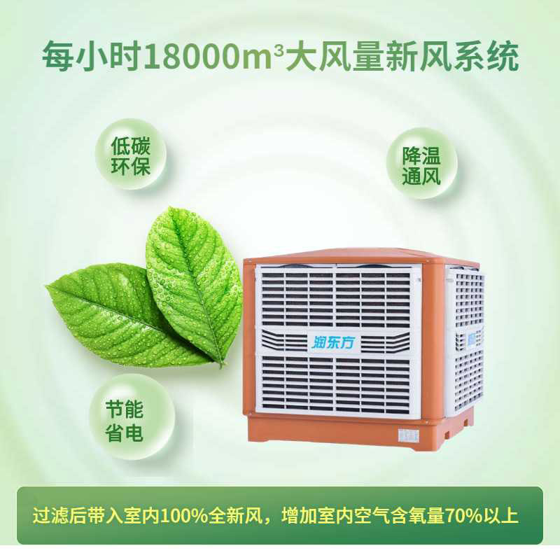 潤(rùn)東方環(huán)?？照{(diào)新風(fēng)系統(tǒng).jpg