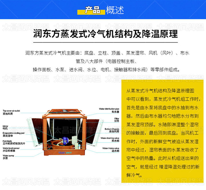 環(huán)保空調(diào)是什么，它真的環(huán)保嗎