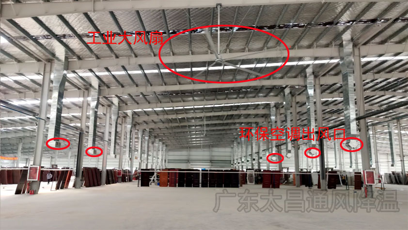 高大鐵皮廠環(huán)?？照{(diào)+工業(yè)大風(fēng).jpg